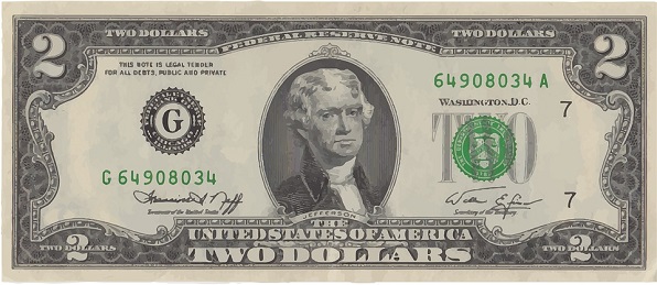 Wealthy Affiliate premium training for less than 2 dollars per day